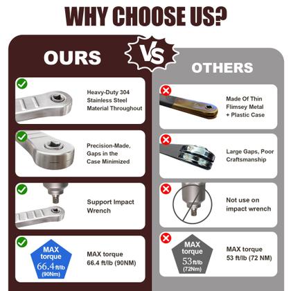 Imagem de Chave de extensão offset MARKETTY Impact Ready 3/8 com adaptadores