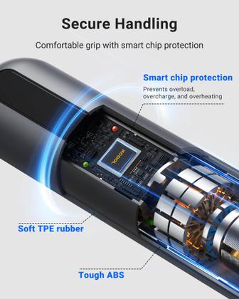 Chave de Fenda Elétrica Sem Fio XCool EZtorque 4V - 24 Bits
