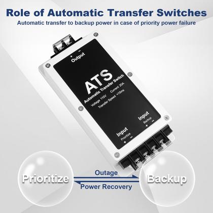 Imagem de Chave de transferência automática Ensoft AC 110V 20A Dual Power