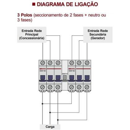 Imagem de Chave de Transferência Manual 63A  - Com Proteção - Intertravado - Padrão DIN