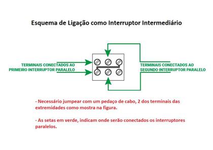 Imagem de Chave Gangorra - 6 Pinos 3 Posição 16a - Reset - On-off-on