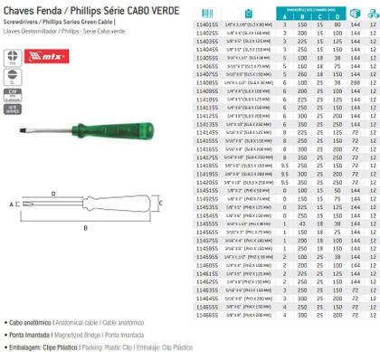 Imagem de Chave philips com cabo verde 3/16" x 3" (ph1 x 75 mm) -mtx