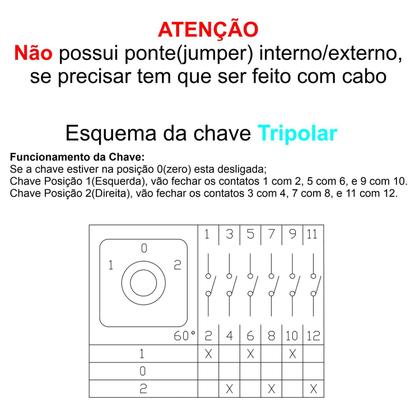 Imagem de Chave Rotativa Manual de 63a com 3 Posições Trifásica Transferência Tripolar
