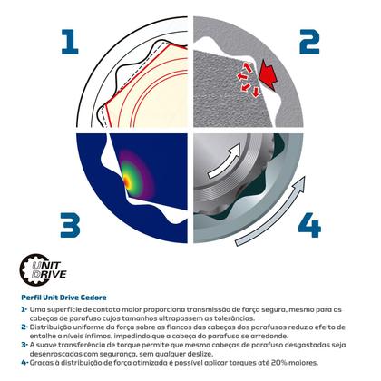 Imagem de Chave Starter 11x13mm Gedore 006001