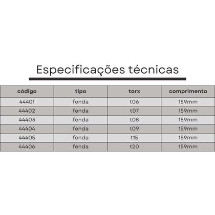 Imagem de chave torx t15 fenda