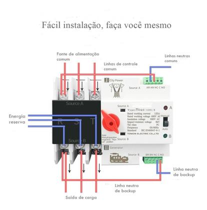 Imagem de Chave Transferência Automática Trifásica 3 Polos 220v 380v