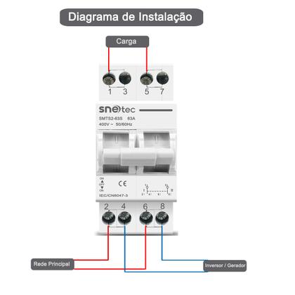 Imagem de Chave Transferência Manual Snetec 2P Rede / Gerador / Solar