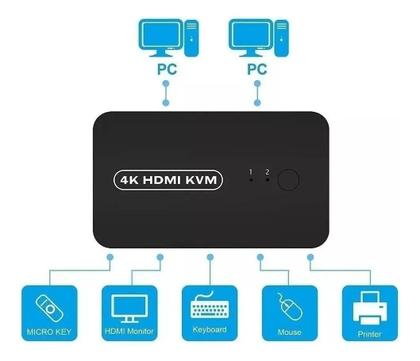Imagem de Chaveador E Seletor Kvm Hdmi 2 Portas Com Cabos Usb e HDMI