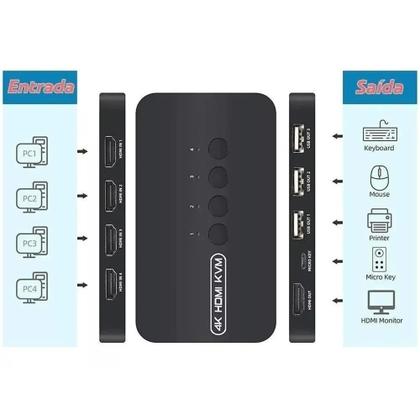Imagem de Chaveador E Seletor Usb Kvm Hdmi 4 Portas C/cabos