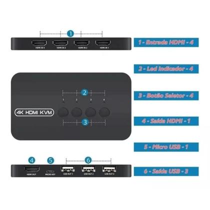 Imagem de Chaveador E Seletor Usb Kvm Hdmi 4 Portas C/cabos