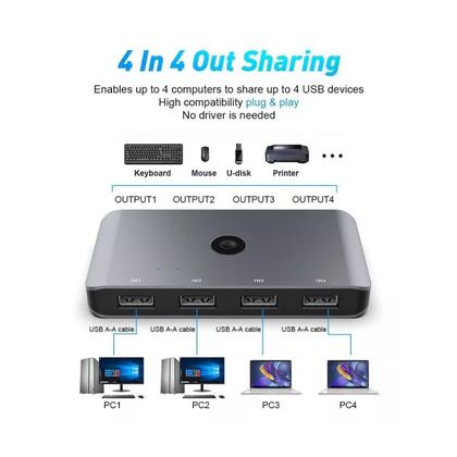 Imagem de Chaveador switch  matrix hub kvm 4x4 portas usb 3.0/2.0 