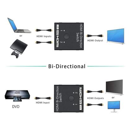 Imagem de Chaveador Swither Seletor Divisor Hdmi 2.0 2x1 1x2 4k 60Hz