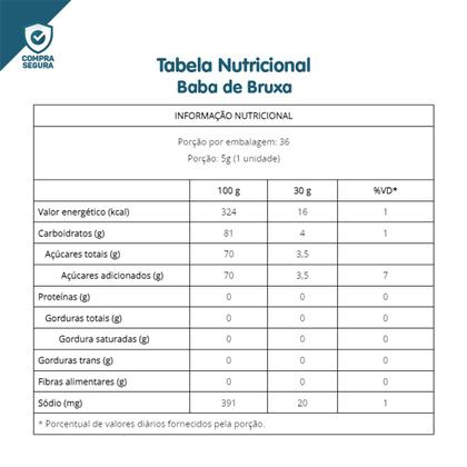 Imagem de Chiclete Plutonita Baba De Bruxa Delicioso Display C/40 Un.- Arcor Divertido