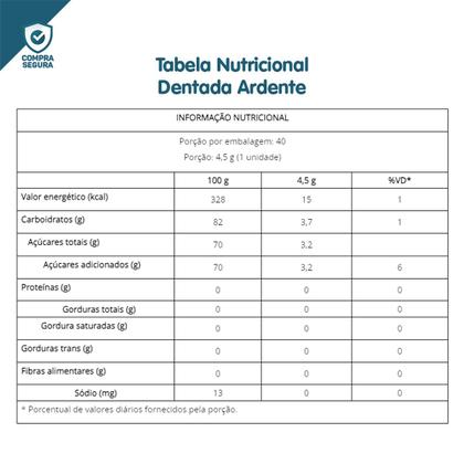 Imagem de Chiclete Plutonita Recheio Ácido Display Caixa com 40Un Cabeça de Abóbora, Baba de Bruxa, Língua Ácida, Abraço Congelante