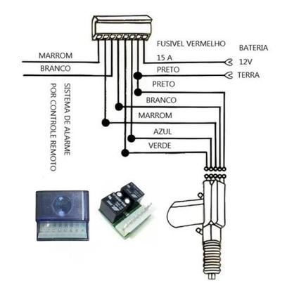 Imagem de Chicote de trava eletrica 2 portas + central modulo