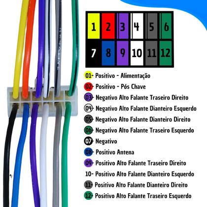 Imagem de Chicote pioneer conector plug radio som automotivo fio 346 Antigo 323 / 346 / 436 / 523