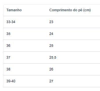 Imagem de Chinelo Azaleia Luci Original