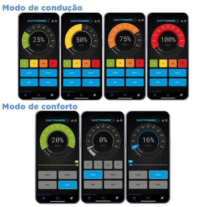 Imagem de Chip Potência Faaftech Shiftpower Acelerador Eletrônico Eco App Ajustes de Desempenho e Conexão Bluetooth