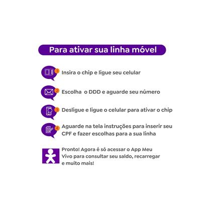 Imagem de Chip Vivo Pré Kit 20 4 Sem Recarga 16 com 10,00 Recarga