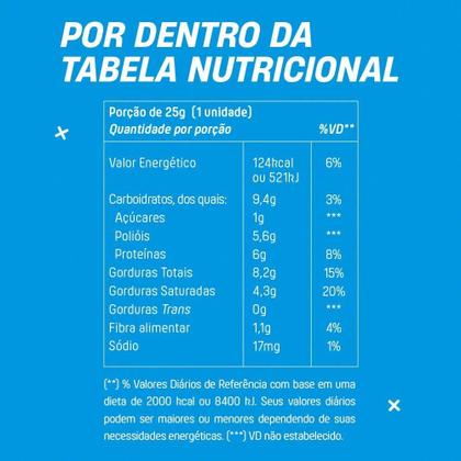 Imagem de Choco wheyfer sabor chocolate - display 12unid 300gr + mu