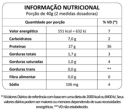 Imagem de Choklers whey brigadeiro sache 40g - mix nutri