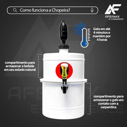 Imagem de Chopeira Portátil a Gelo Beer Chopp 5,1 Litros - Branca
