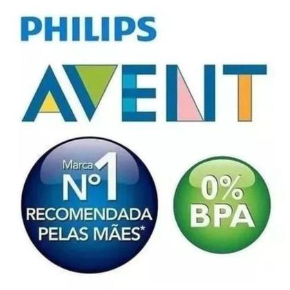 Imagem de Chupeta avent ultra air kit 2 unidades lisa 6 a 18m azul e verde dupla scf085/31 - AVENT PHILIPS