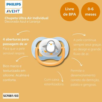 Imagem de Chupeta Rn Philips Avent Ultra Air 0 a 6m Leve E Confortável
