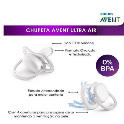 Imagem de Chupeta Ultra Air Happy 0-6m Passarinho C/2 Philips Avent