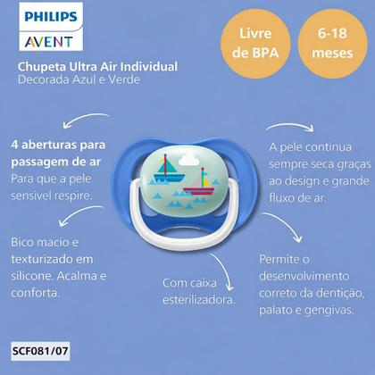 Imagem de Chupeta Ultra Air Happy Barcos De 6-18 Meses Unitária Azul Menino - Philips Avent