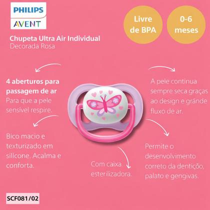 Imagem de Chupeta Ultra Air Happy Borboleta De 0-6 Meses Unitária Rosa Menina - Philips Avent