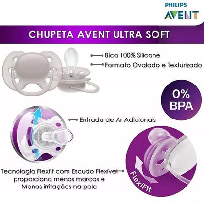 Imagem de Chupeta Ultra Soft 6 - 18 Meses Dog Philips Avent