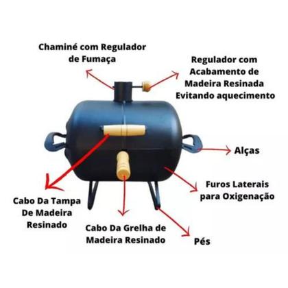 Imagem de Churrasqueira A Bafo Portátil Carvão Premium Com Grelha Inox
