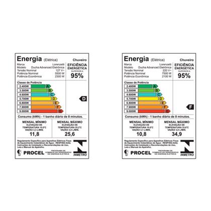 Imagem de Chuveiro Advanced Eletrônico Branco Lorenzetti