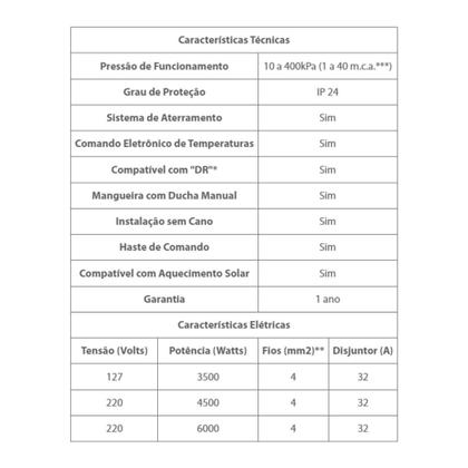 Imagem de Chuveiro Ducha Advanced Blindado Eletrônico Branco 220v 6000w Lorenzetti