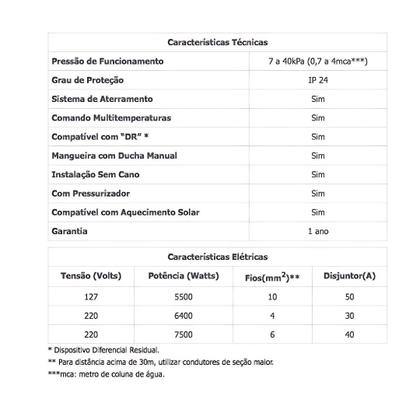 Imagem de Chuveiro Ducha Advanced Turbo Multitemperaturas Branco Pressurizador 220v 7500w Lorenzetti