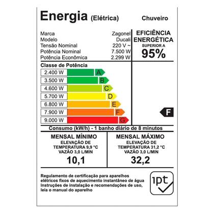 Imagem de Chuveiro Ducha Zagonel Ducali Eletrônica Preto