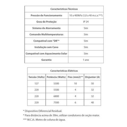 Imagem de Chuveiro Eletrico Lorenzetti Loren Shower Ultra 110V 5500W