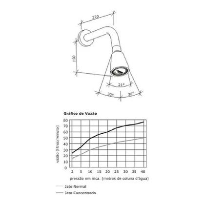 Imagem de Chuveiro Fria para Aquecedor Mandachuva 1993-CR Light - FABRIMAR