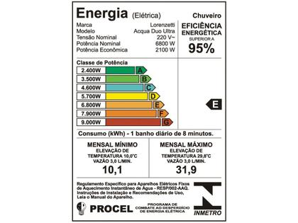 Imagem de Chuveiro Lorenzetti Ducha Acqua Duo Ultra Branco 220v 6800w