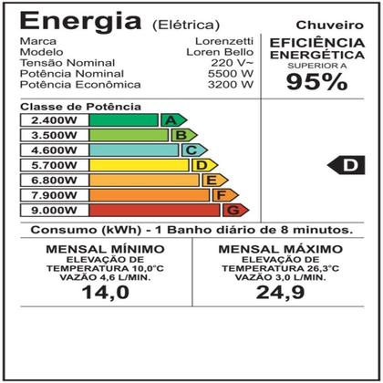 Imagem de Chuveiro Lorenzetti Loren Bello Cinza com Cano 5500W