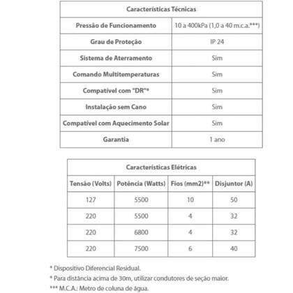 Imagem de Chuveiro Lorenzetti Loren Shower 6800W 220V - Potência e Conforto para seu Banho