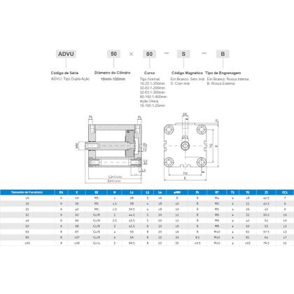 Imagem de Cilindro pistão pneumático compacto dupla ação advu 40x30 s
