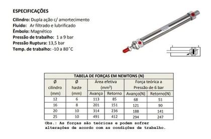 Imagem de Cilindro Pneumático Dupla Ação Mini Iso 6432 Ø 25x50 Curso