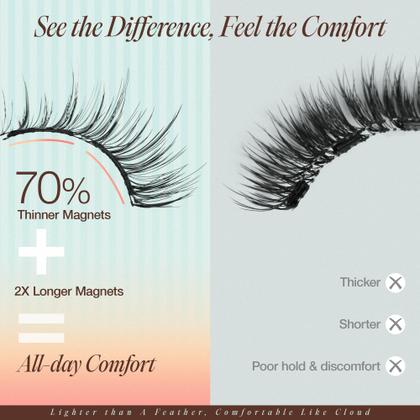 Imagem de Cílios magnéticos LASHVIEW atualizam a aparência natural reutilizável