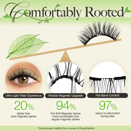 Imagem de Cílios magnéticos LASHVIEW Atualize cílios magnéticos macios