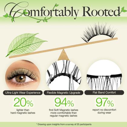 Imagem de Cílios magnéticos LASHVIEW R01 com aplicador à prova d'água