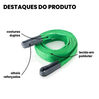Imagem de Cinta De Elevação De Carga 2 Metros 2 Toneladas Verde JST Poliéster FS 7:1