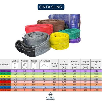 Imagem de Cinta Elevação Carga 4 Ton 120mm Cinza 4m Casa das Correntes