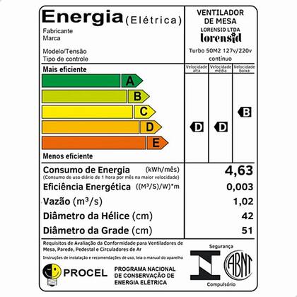 Imagem de Circulado de Ar Ventilador Piso Turbo 50cm Preto Bivolt